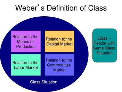 WebUri class .